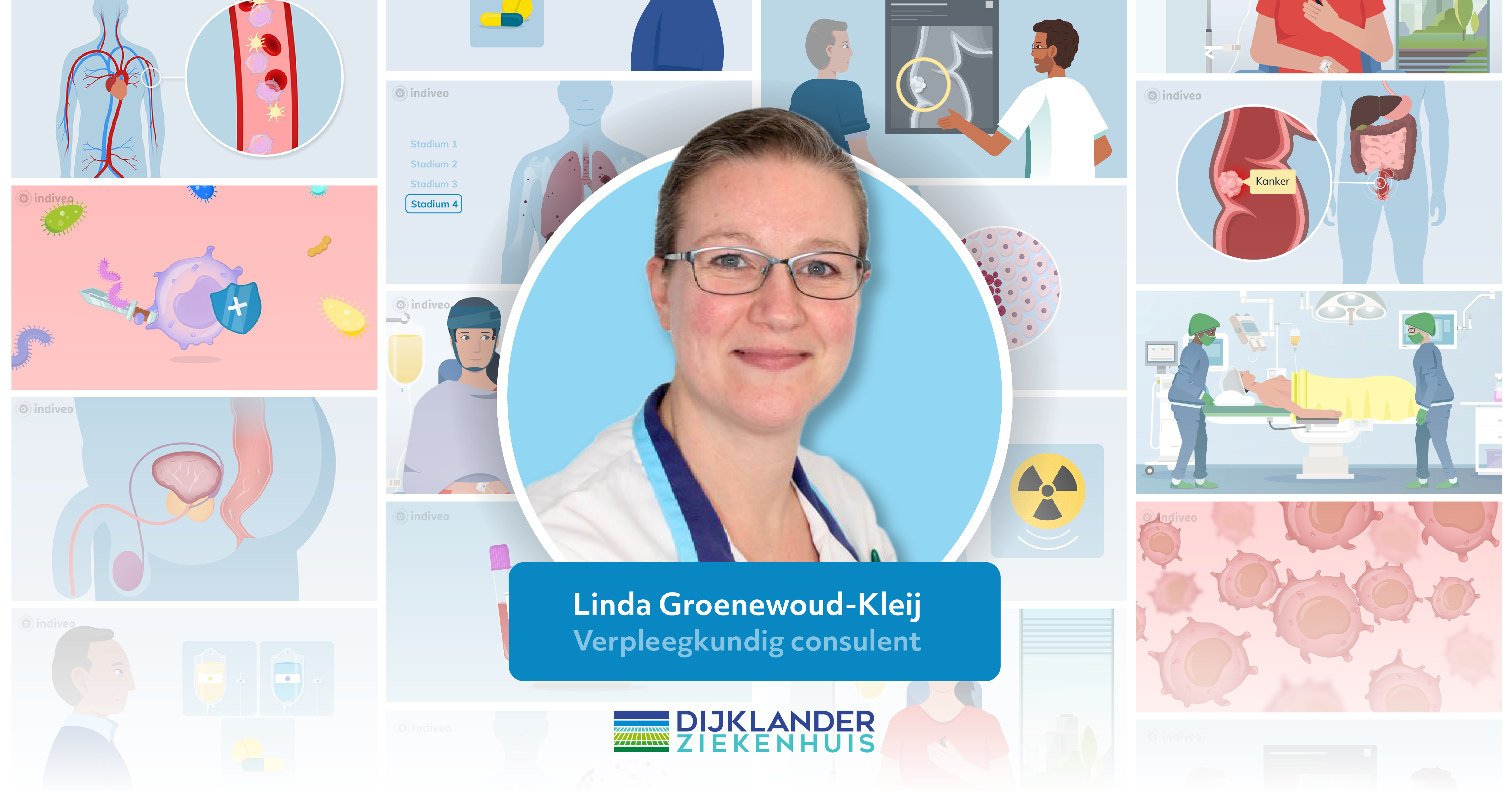 Linda Groenewoud-Kleij, verpleegkundig consulent, naar haar en haar ervaringen met Indiveo